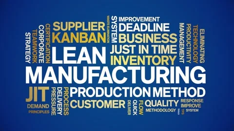 Lean Manufacturing animated word cloud,animation tag typography seamless loop. 스톡 동영상 254821766
