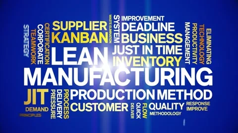 Lean Manufacturing animated word cloud,animation tag typography seamless loop. 스톡 동영상 254822655