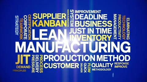 Lean Manufacturing animated word cloud,animation tag typography seamless loop. 스톡 동영상 254822685