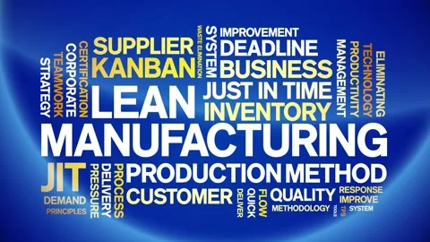 Lean Manufacturing animated word cloud,animation tag typography seamless loop. 스톡 동영상 254823298