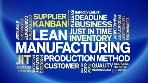 Lean Manufacturing animated word cloud,animation tag typography seamless loop. 스톡 동영상 254823306