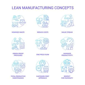 Lean manufacturing blue gradient icons set Illustrazione stock