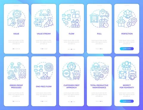 Lean manufacturing blue gradient onboarding mobile app screen set イラスト素材