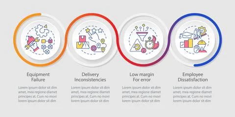 Lean manufacturing disadvantages loop infographic template Illustrazione stock