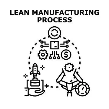 Lean manufacturing process concept in business development Stock Illustration
