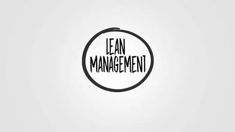 Lean manufacturing. Quality and standardization. Business process improvement 스톡 동영상 293956740