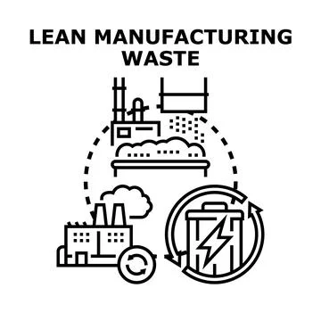 Lean manufacturing waste managing process optimization concept Stock Illustration