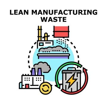 Lean manufacturing waste managing process optimization concept Stock Illustration