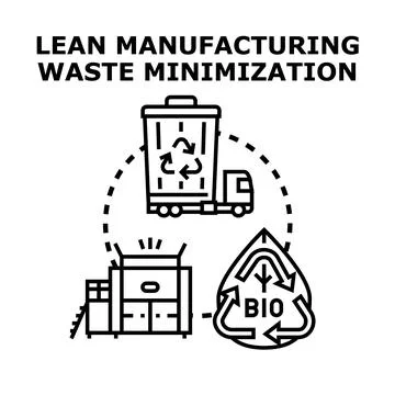 Lean manufacturing waste minimization process concept Ilustração Stock