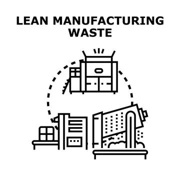 Lean manufacturing waste process and production optimizing Stock Illustration