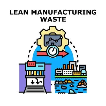 Lean manufacturing waste reduction and environmental impact Stock Illustration