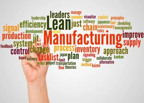 Lean Manufacturing word cloud and hand with marker concept Foto stock