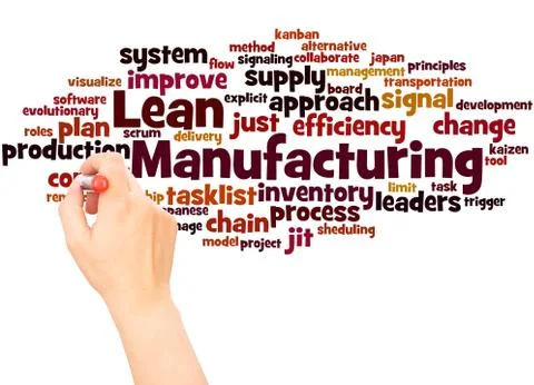 Lean Manufacturing word cloud hand writing concept Stock Photos