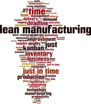 Lean manufacturing word cloud イラスト素材