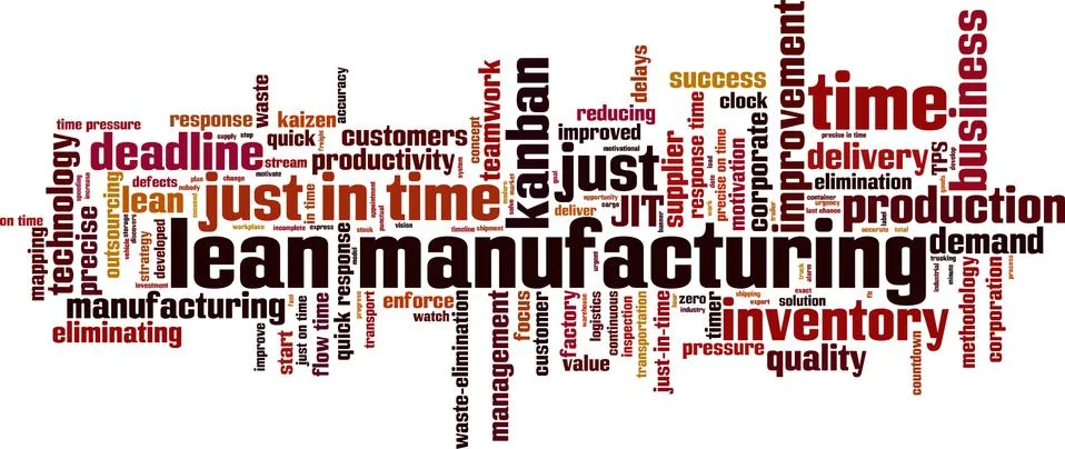 Lean manufacturing word cloud Illustrazione stock