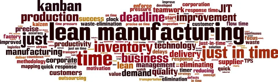 Lean manufacturing word cloud イラスト素材