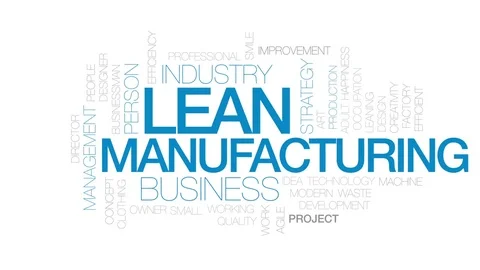 Lean manufacturing word cloud, text design animation. Kinetic typography. 스톡 동영상 74363366
