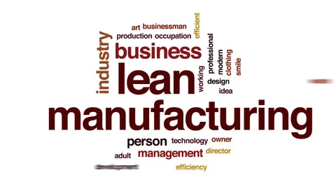 Lean manufacturing word cloud, text desi... | Stock Video | Pond5