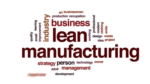 Lean manufacturing word cloud, text design animation. 스톡 동영상 74435883