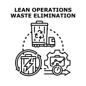 Lean operations waste elimination process improvement concept Stock Illustration