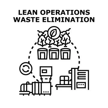 Lean operations waste elimination process improving production efficiency Stock Illustration