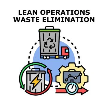 Lean operations waste elimination process improvement concept Ilustração Stock