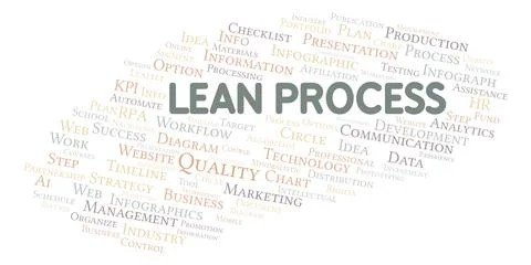 Lean Process typography word cloud create with the text only. Stock Illustration