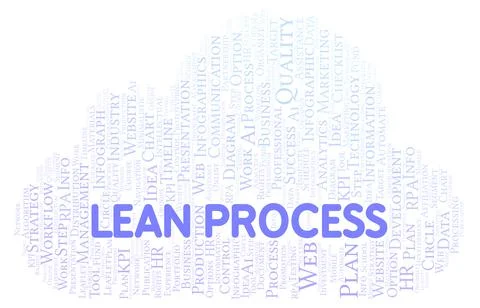 Lean Process typography word cloud create with the text only. Ilustração Stock