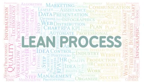 Lean Process typography word cloud create with the text only. Stock Illustration