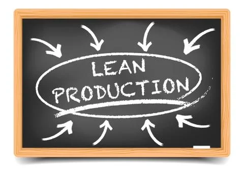 Lean Production Focus Stock Illustration