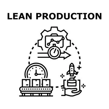 Lean production process optimizing manufacturing and business efficiency Ilustração Stock