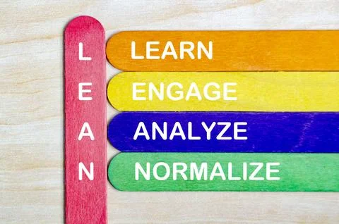 LEAN represent Lean, Engage, Analyze and Normalize text on colorful wooden .. Foto stock