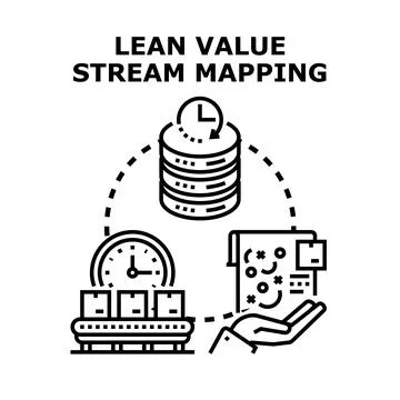 Lean value stream mapping optimizing business process Stock Illustration