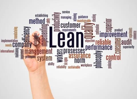 Lean word cloud and hand with marker concept Foto stock