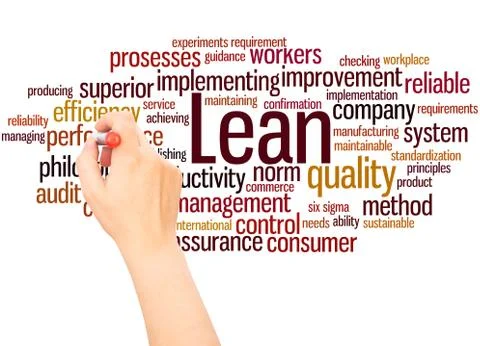 Lean word cloud hand writing concept Foto stock