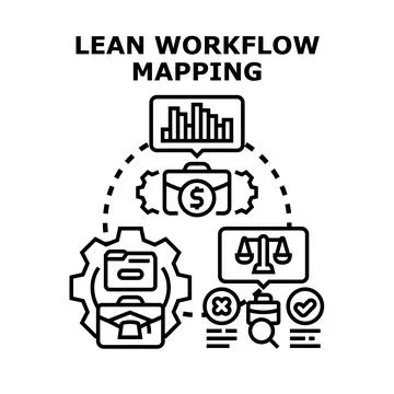 Lean workflow mapping process optimizing business productivity Stock Illustration