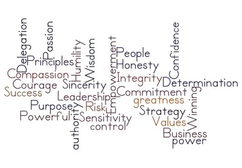 Leardership word cloud Stock Illustration