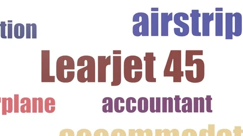 Learjet 45 Tag Cloud Animated On White Background Video stock 107227548