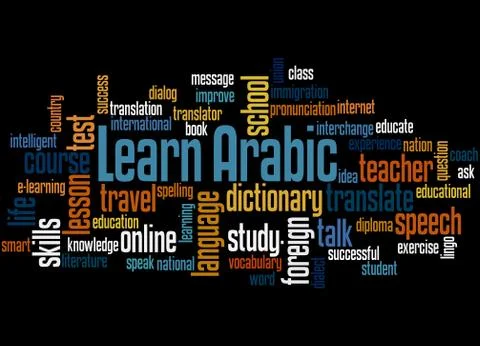 Learn Arabic, word cloud concept Illustrazione stock
