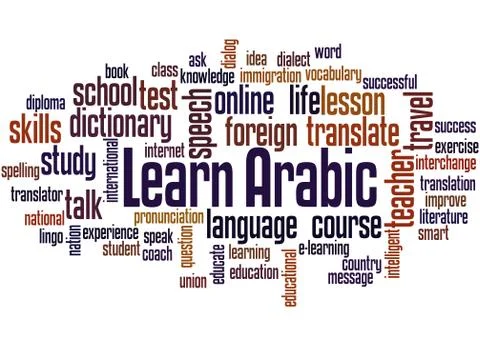 Learn Arabic, word cloud concept Illustrazione stock
