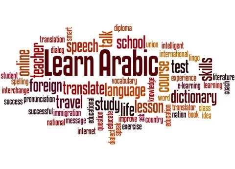 Learn Arabic, word cloud concept Illustrazione stock