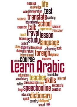 Learn Arabic, word cloud concept Illustrazione stock