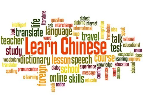 Learn Chinese, word cloud concept Stock Illustration