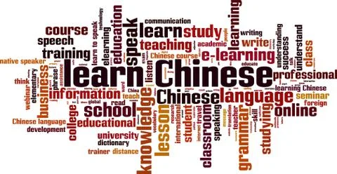 Learn Chinese word cloud Stock Illustration