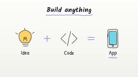 Learn to Code equation doodle with idea and app vector illustration Stock Illustration