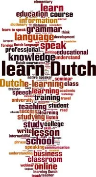 Learn Dutch word cloud Stock Illustration
