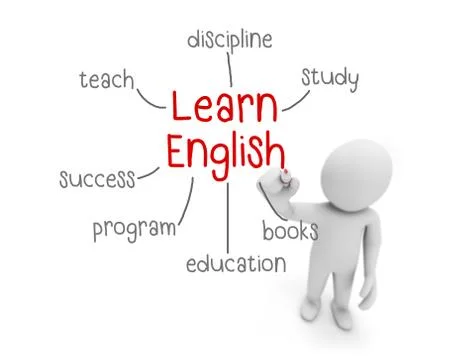 Learn english Stock Illustration