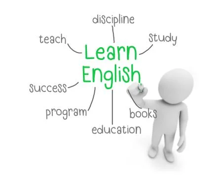 Learn english Stock Illustration