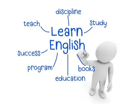 Learn english Illustration