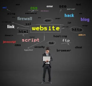 Learn how to make websites Stock Photos